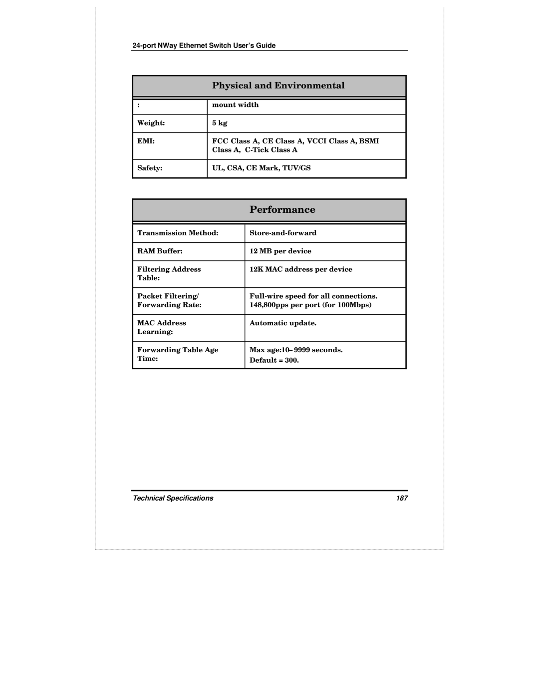 D-Link DES-3225GF manual Performance 