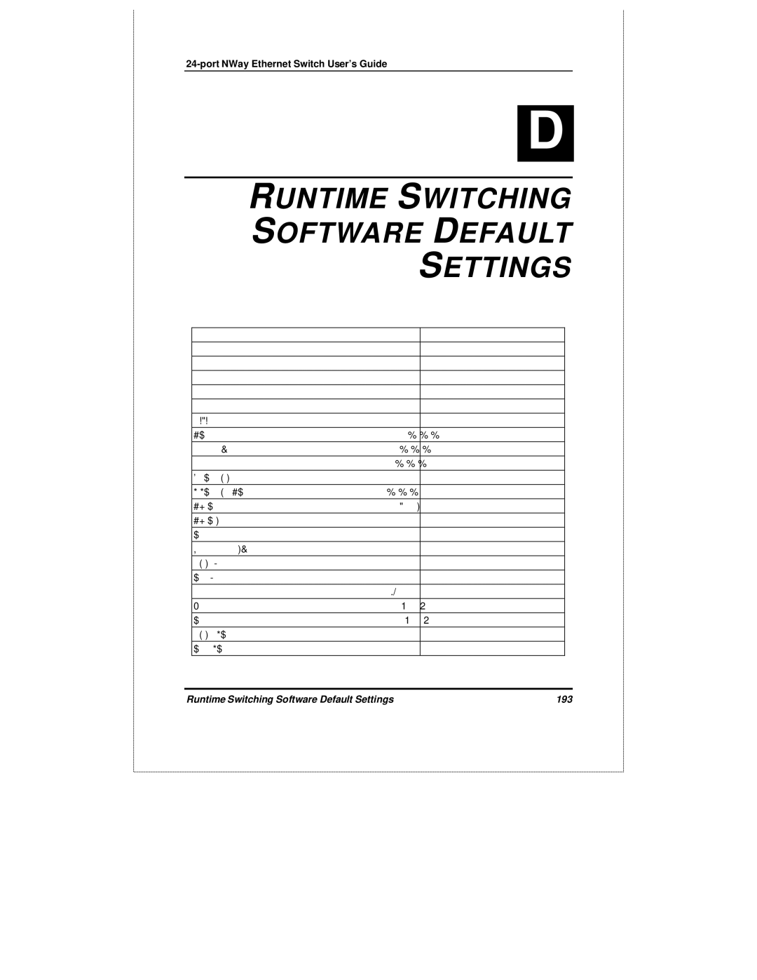 D-Link DES-3225GF manual Runtime Switching Software Default 