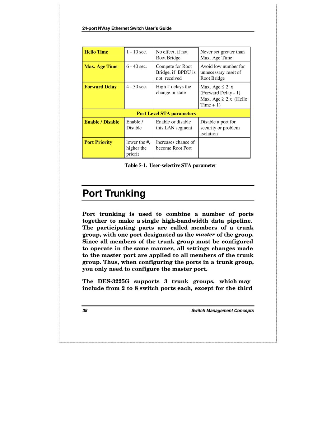 D-Link DES-3225GF manual Port Trunking, Max. Age Time 