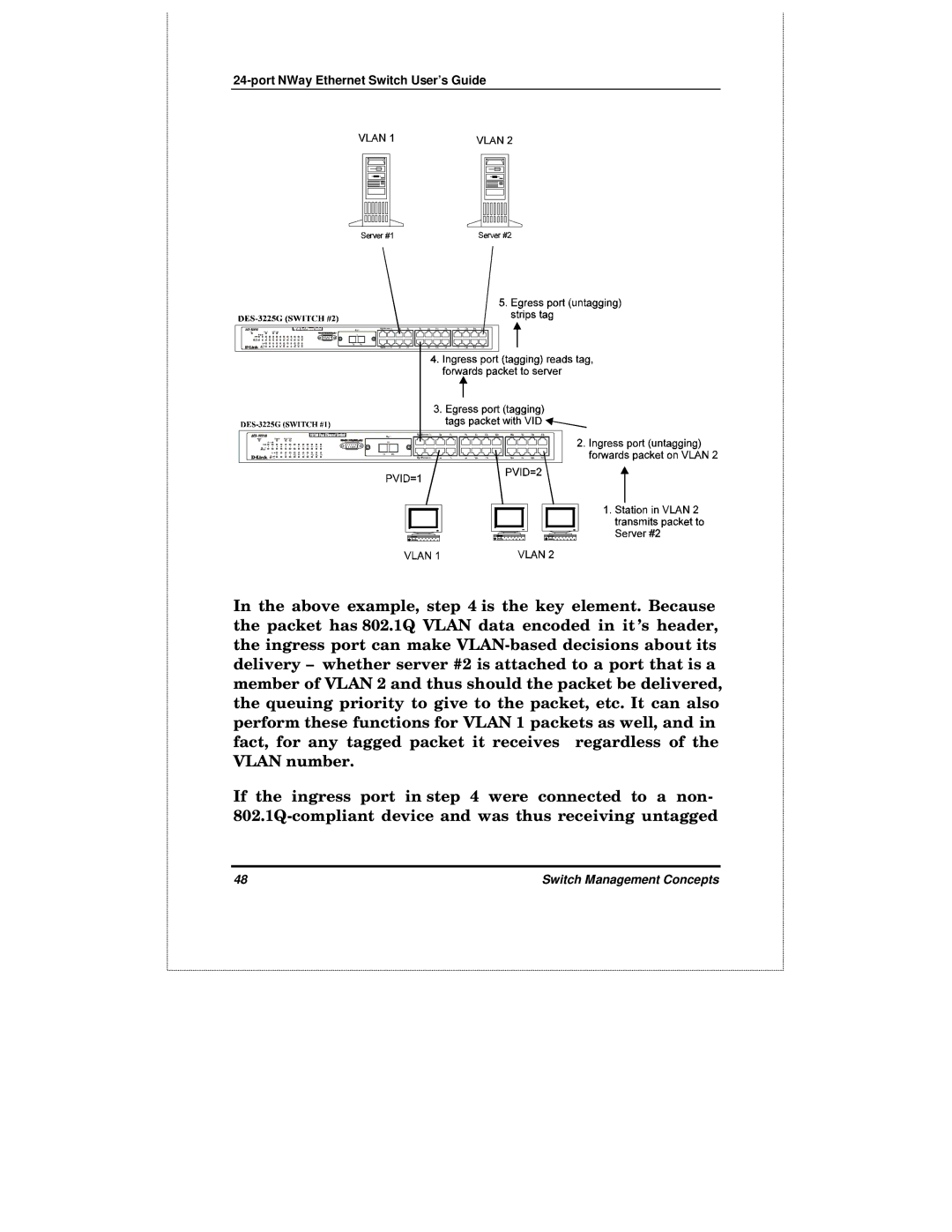 D-Link DES-3225GF manual Port NWay Ethernet Switch User’s Guide 