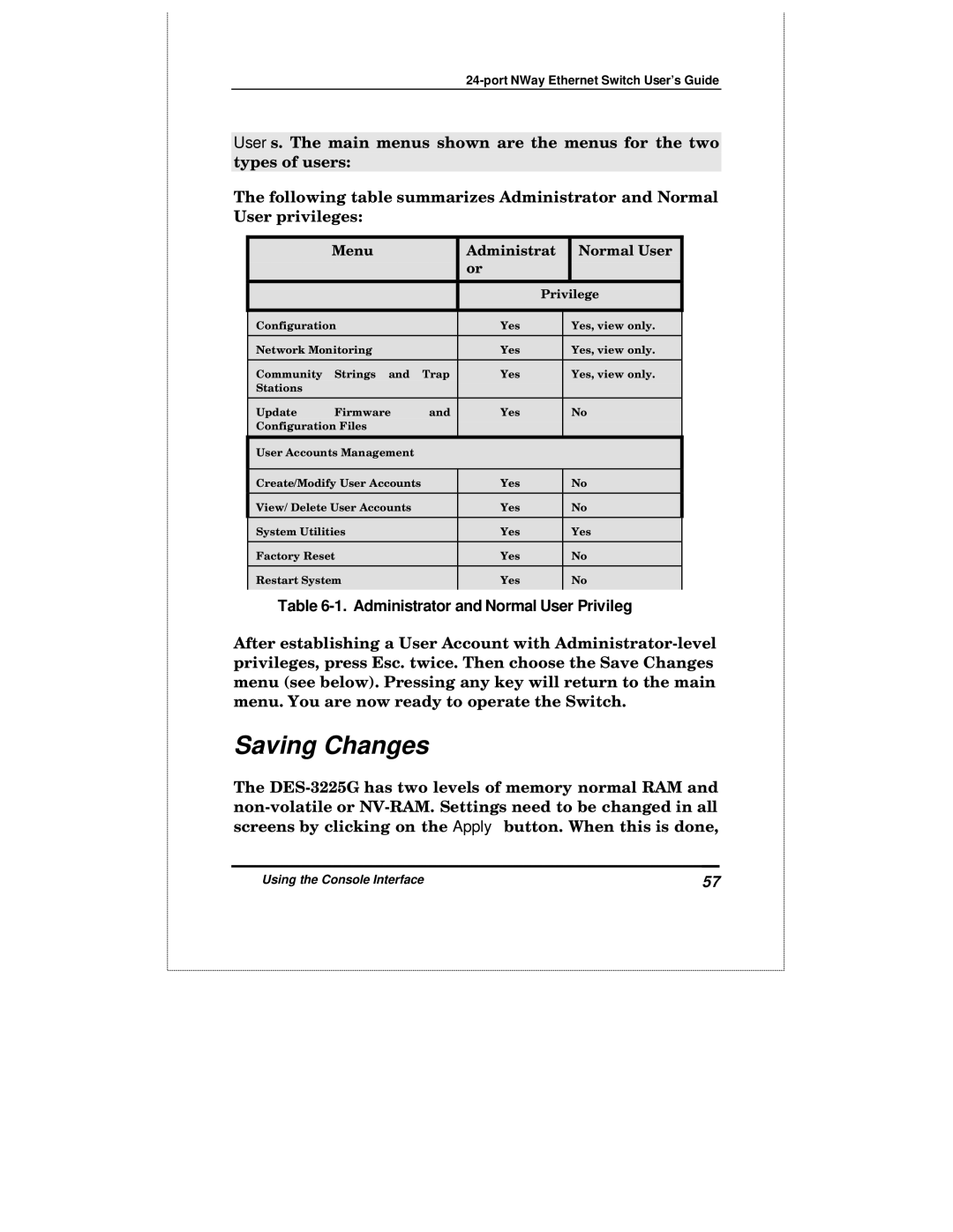 D-Link DES-3225GF manual Saving Changes, Menu Administrat Normal User 