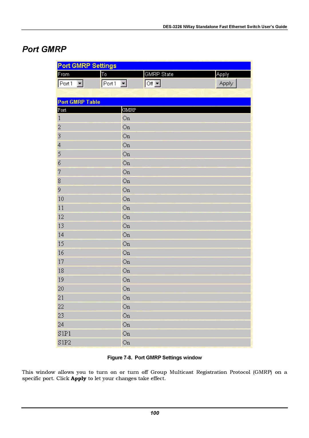 D-Link DES-3226 manual Port Gmrp, 100 