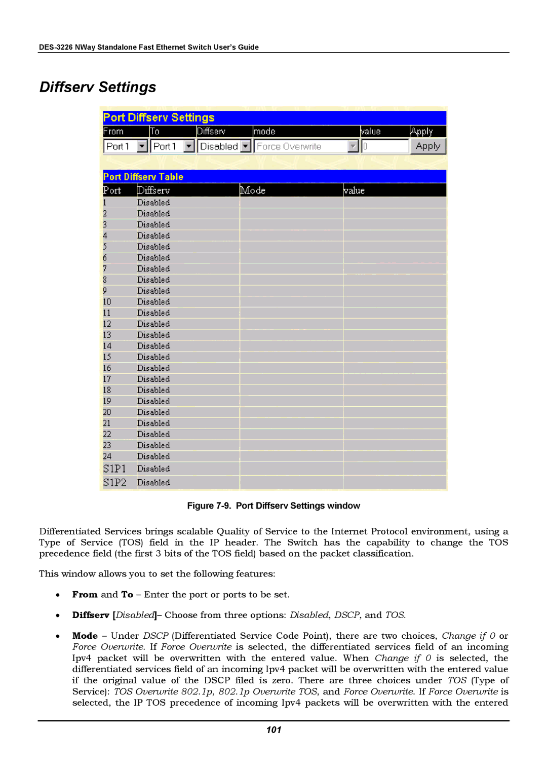 D-Link DES-3226 manual Diffserv Settings, 101 