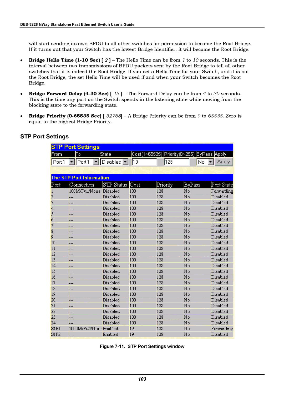 D-Link DES-3226 manual STP Port Settings, 103 