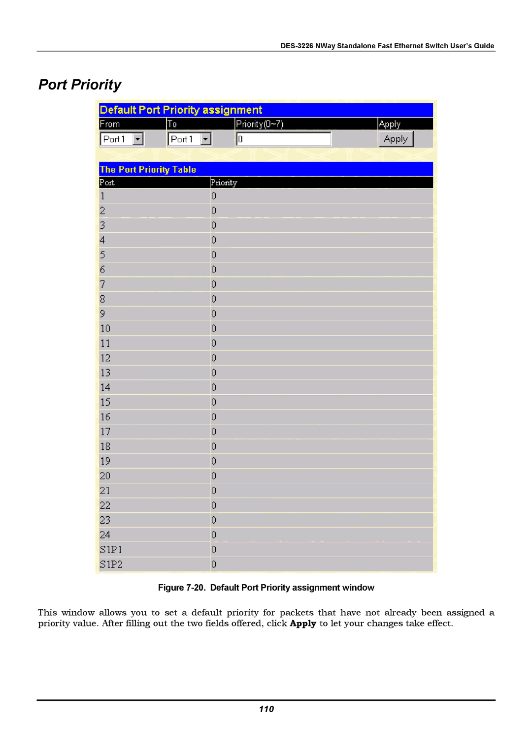 D-Link DES-3226 manual Port Priority, 110 