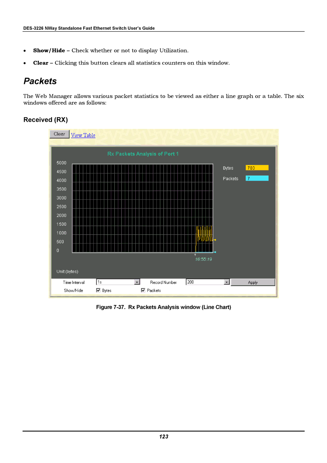 D-Link DES-3226 manual Packets, Received RX, 123 