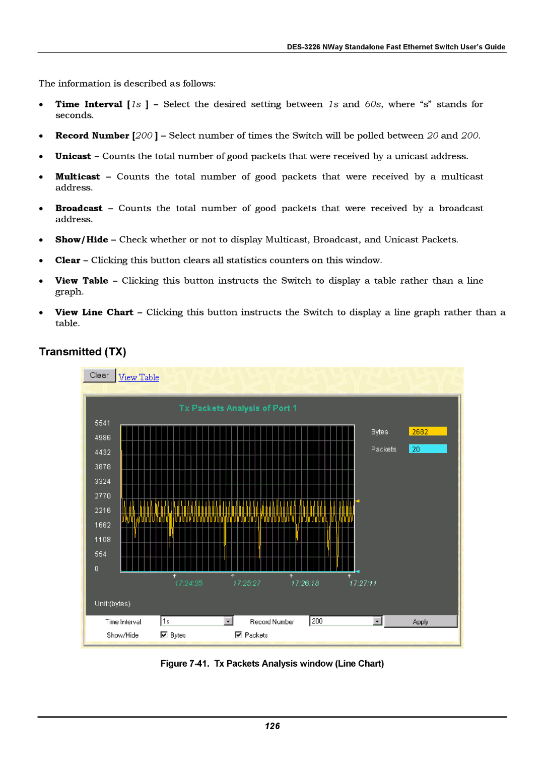 D-Link DES-3226 manual Transmitted TX, 126 