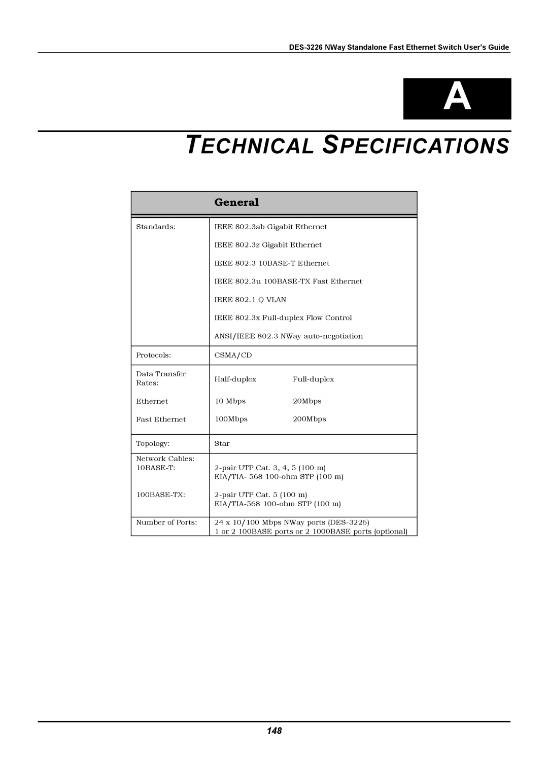 D-Link DES-3226 manual Technical Specifications, 148 