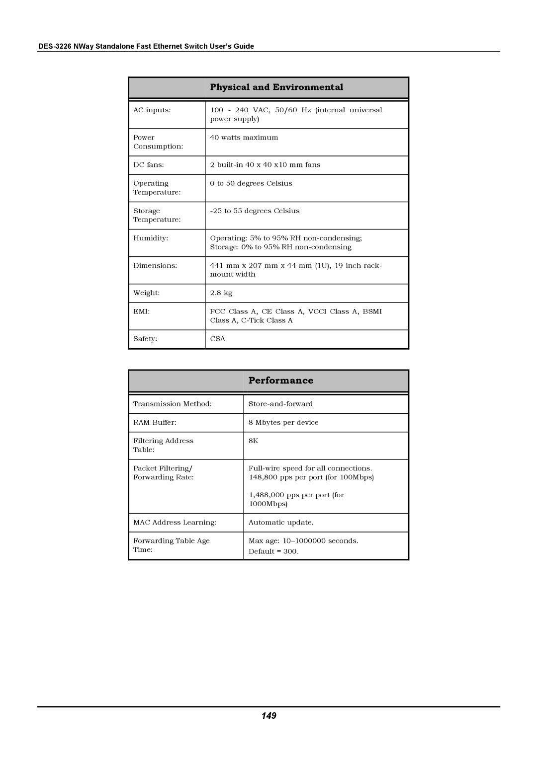 D-Link DES-3226 manual Physical and Environmental, 149 