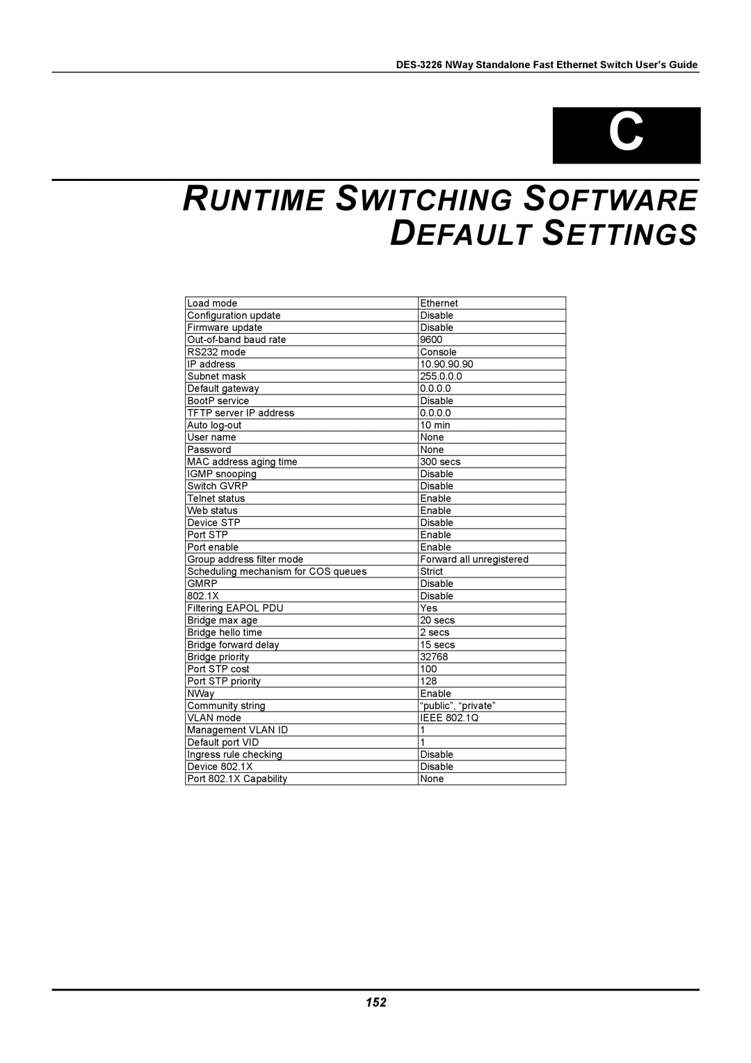 D-Link DES-3226 manual Runtime Switching Software Default Settings, 152 