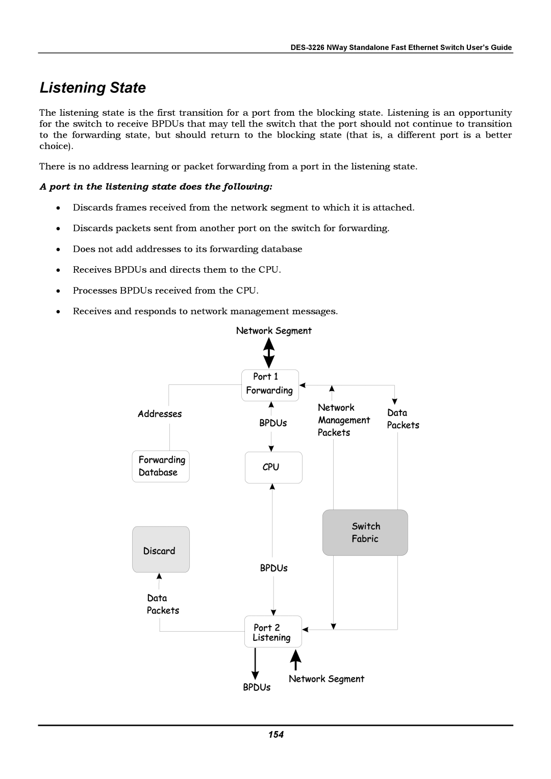 D-Link DES-3226 manual Listening State, Port in the listening state does the following, 154 