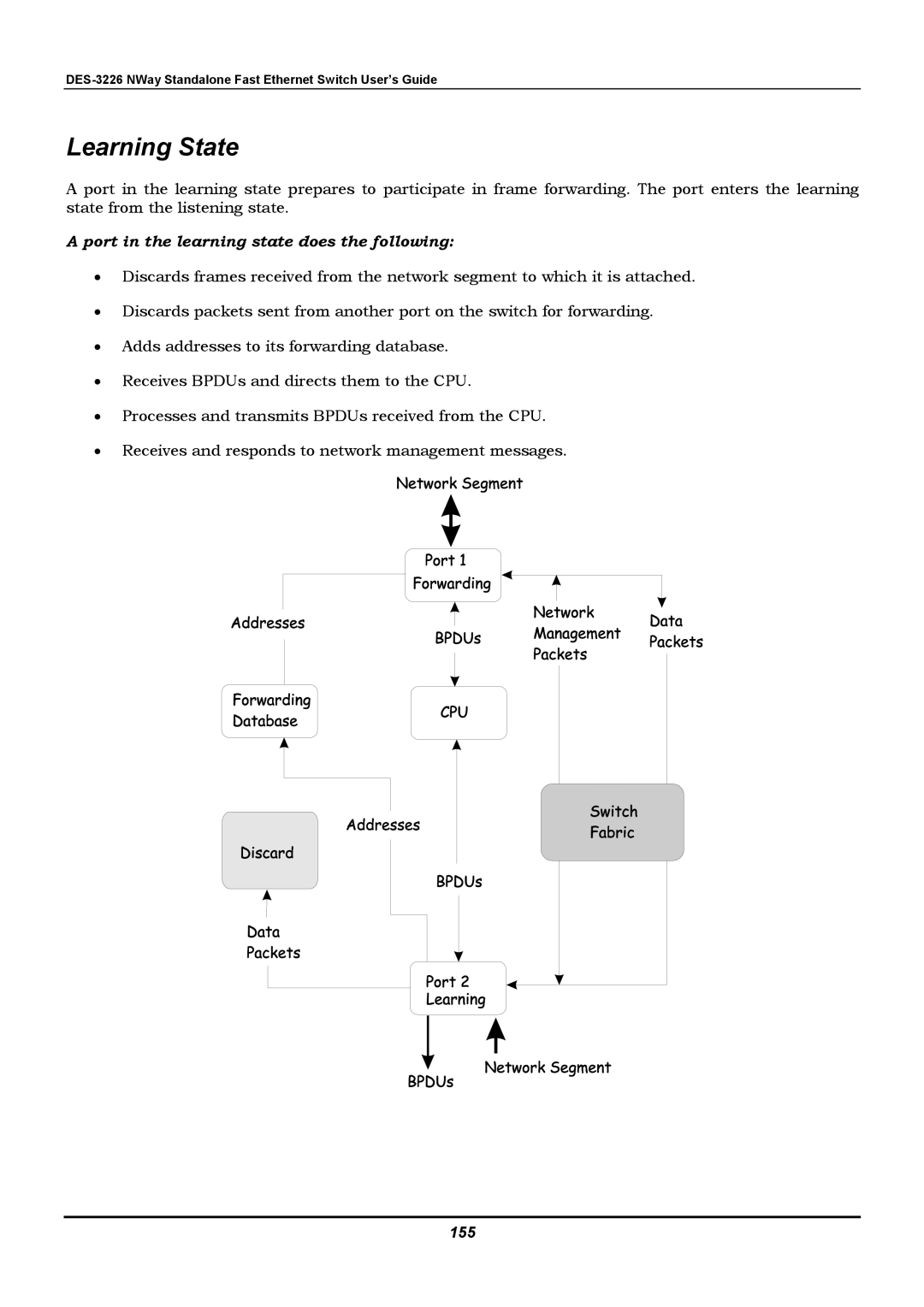 D-Link DES-3226 manual Learning State, Port in the learning state does the following, 155 