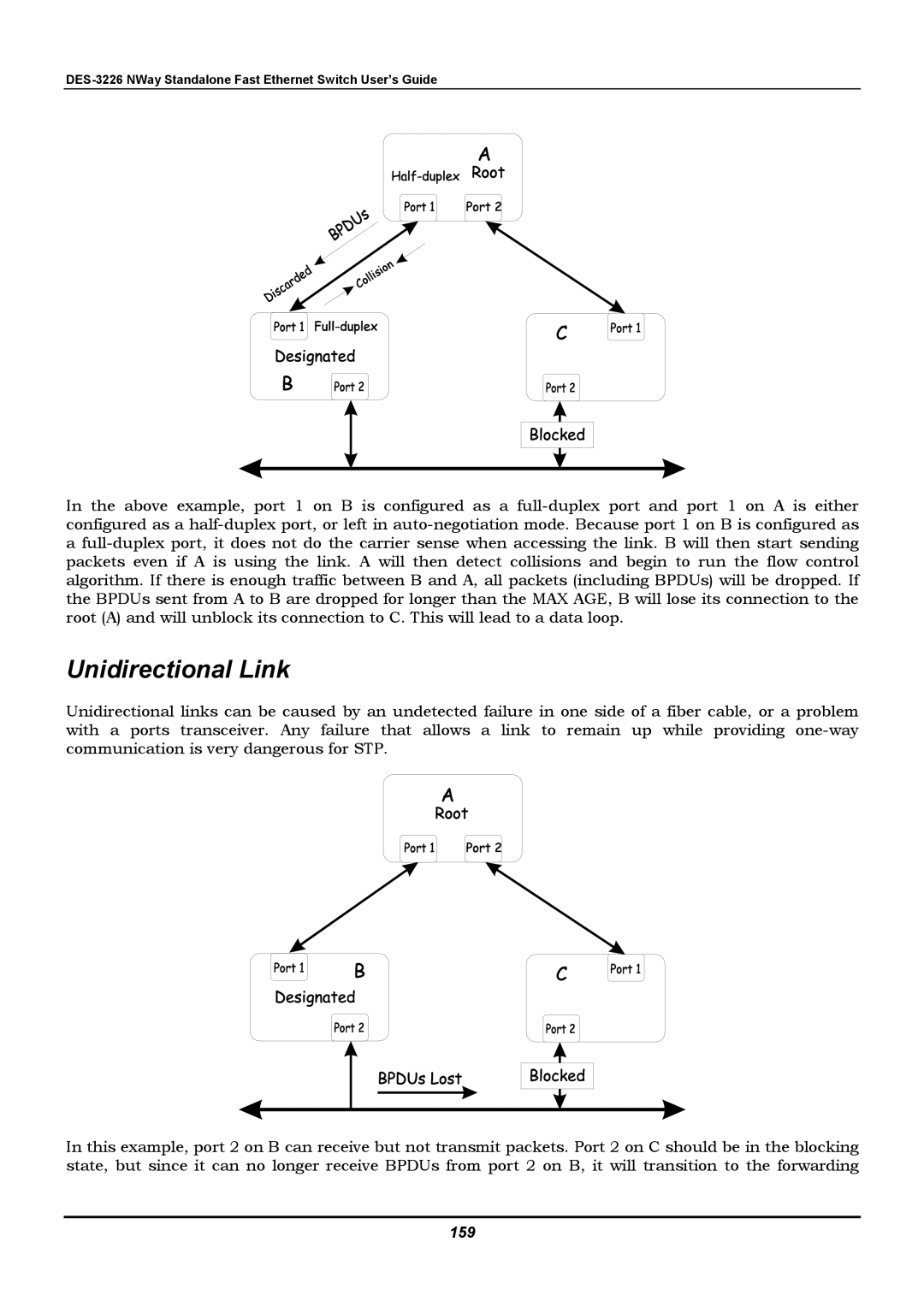 D-Link DES-3226 manual Unidirectional Link, 159 