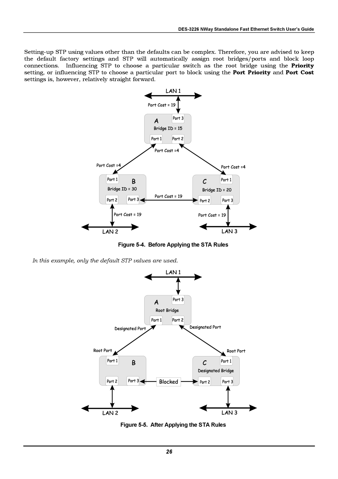 D-Link DES-3226 manual Before Applying the STA Rules 