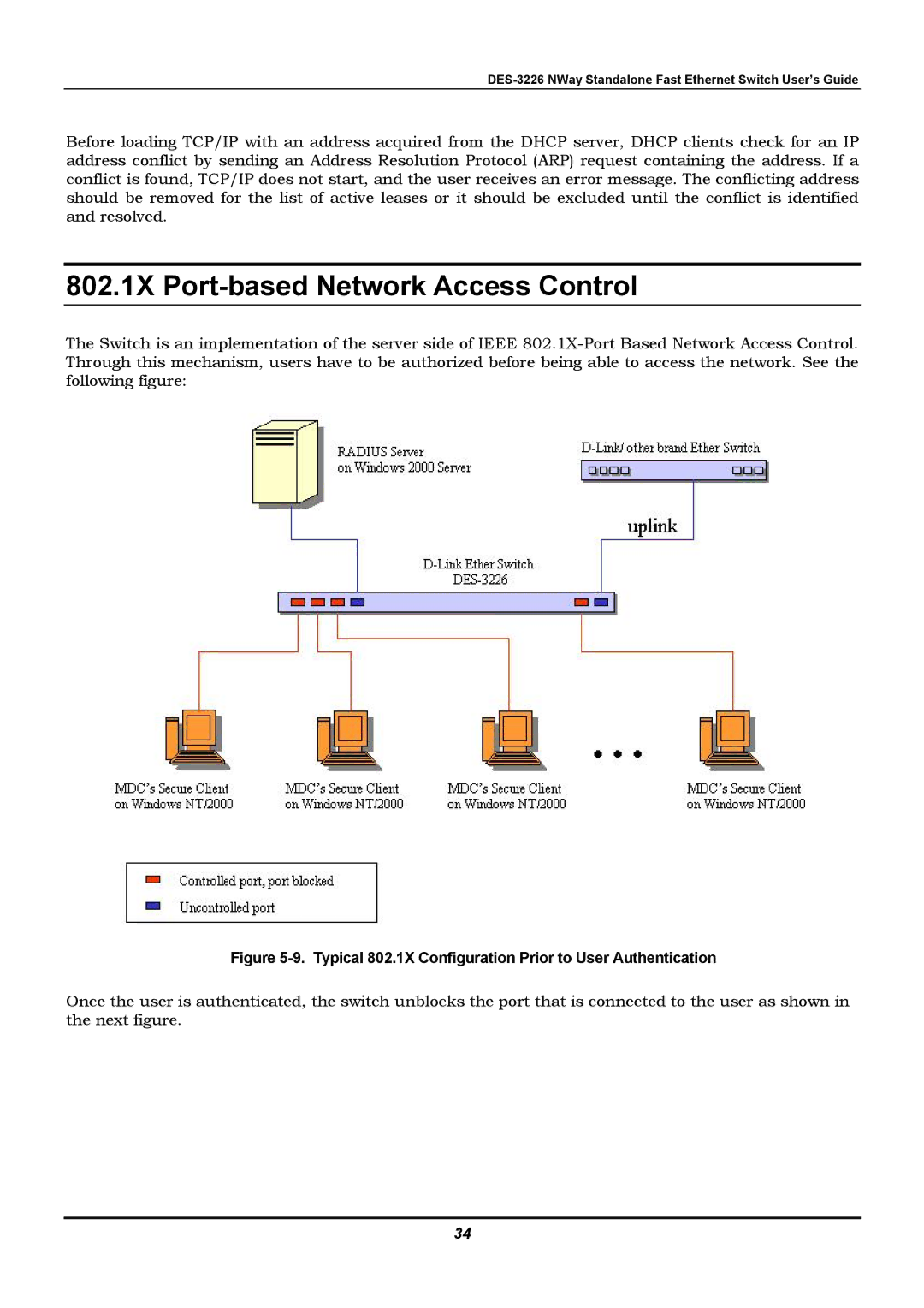 D-Link DES-3226 manual 802.1X Port-based Network Access Control, Typical 802.1X Configuration Prior to User Authentication 