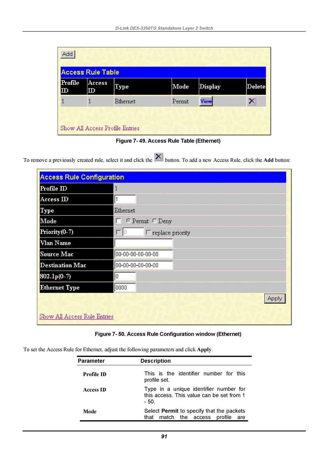 D-Link DES-3250TG manual Access Rule Table Ethernet 