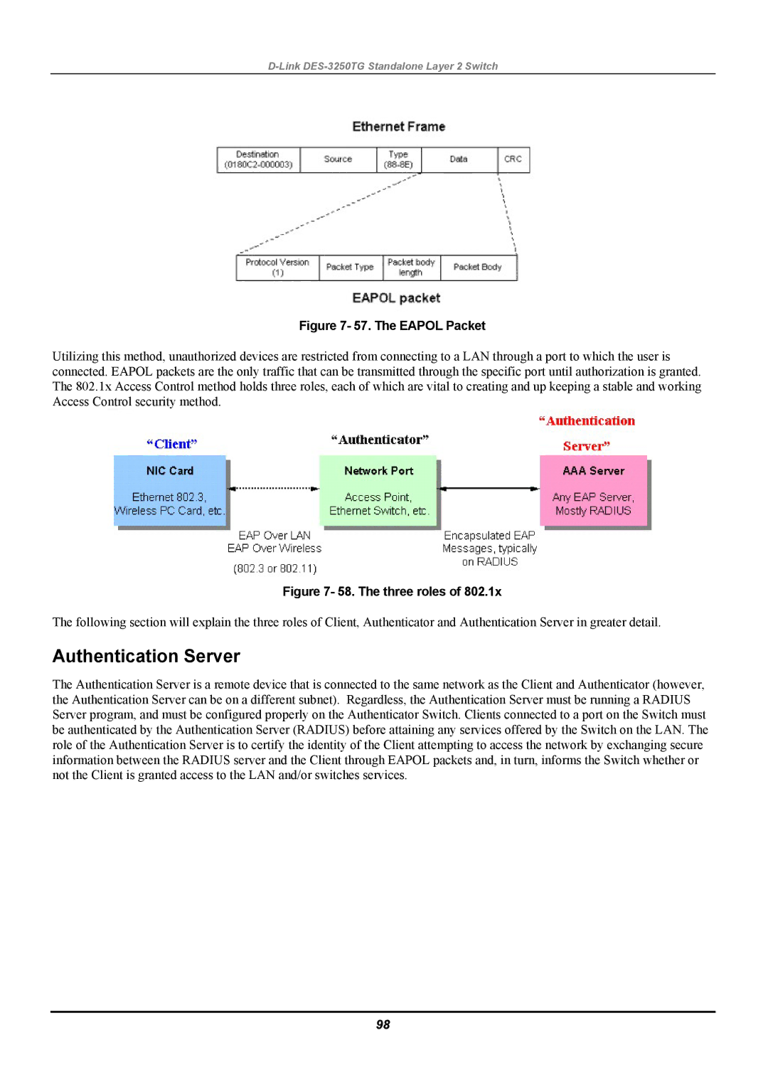 D-Link DES-3250TG manual Authentication Server, The Eapol Packet 