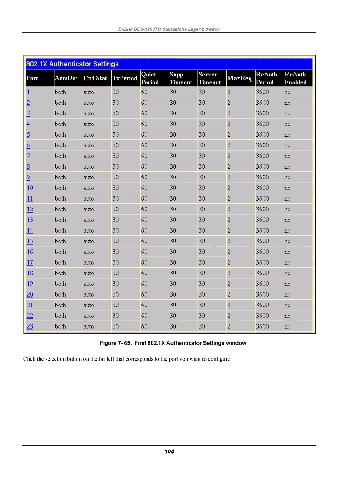 D-Link DES-3250TG manual First 802.1X Authenticator Settings window, 104 