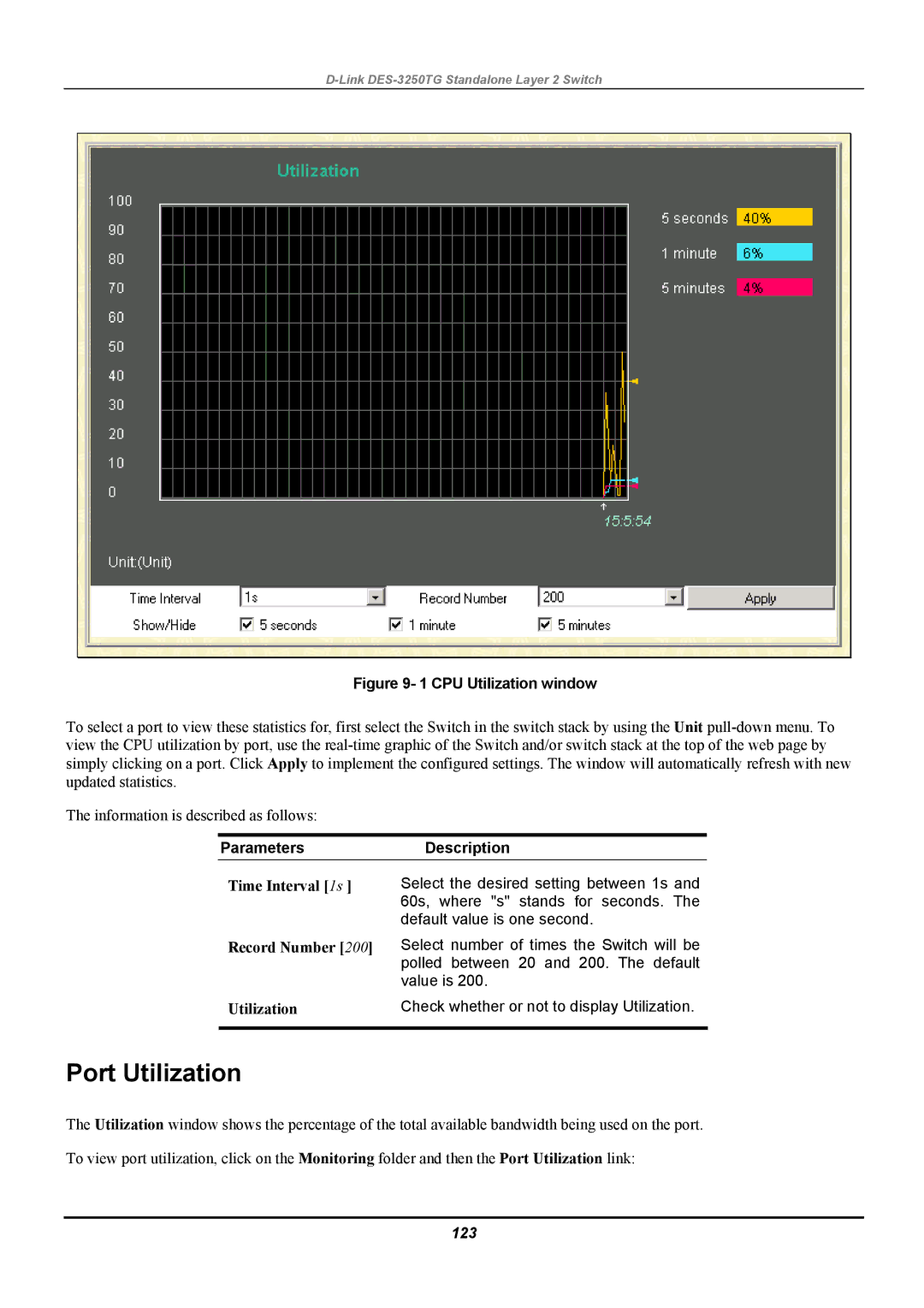 D-Link DES-3250TG manual Port Utilization, Time Interval 1s, Record Number, 123 