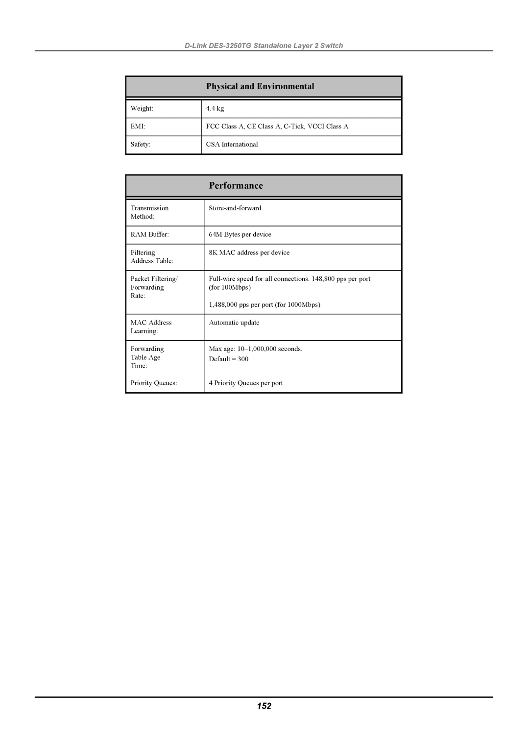 D-Link DES-3250TG manual Performance, 152 