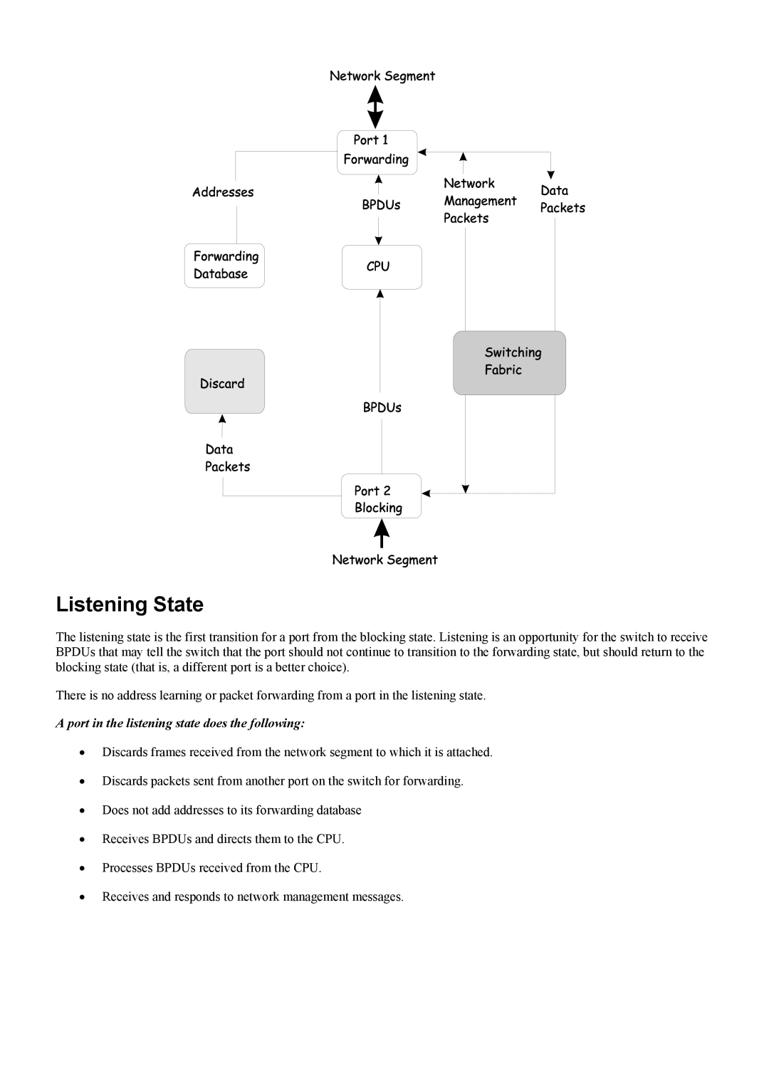 D-Link DES-3250TG manual Listening State, Port in the listening state does the following 