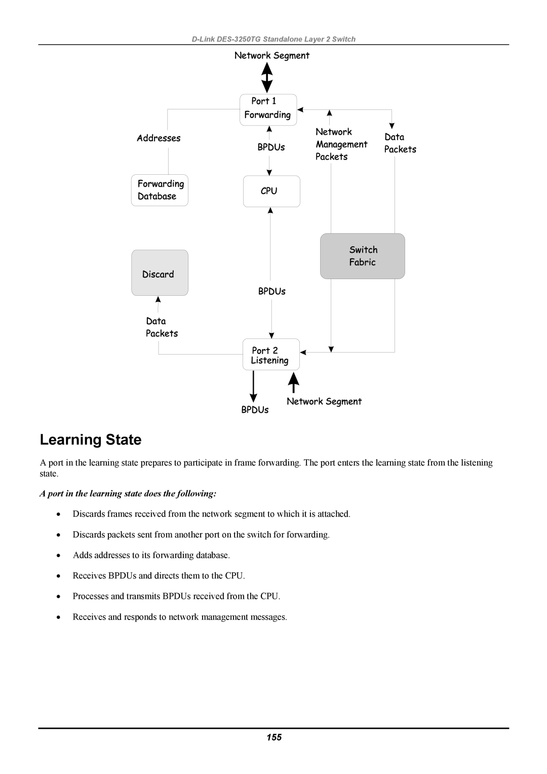 D-Link DES-3250TG manual Learning State, Port in the learning state does the following, 155 