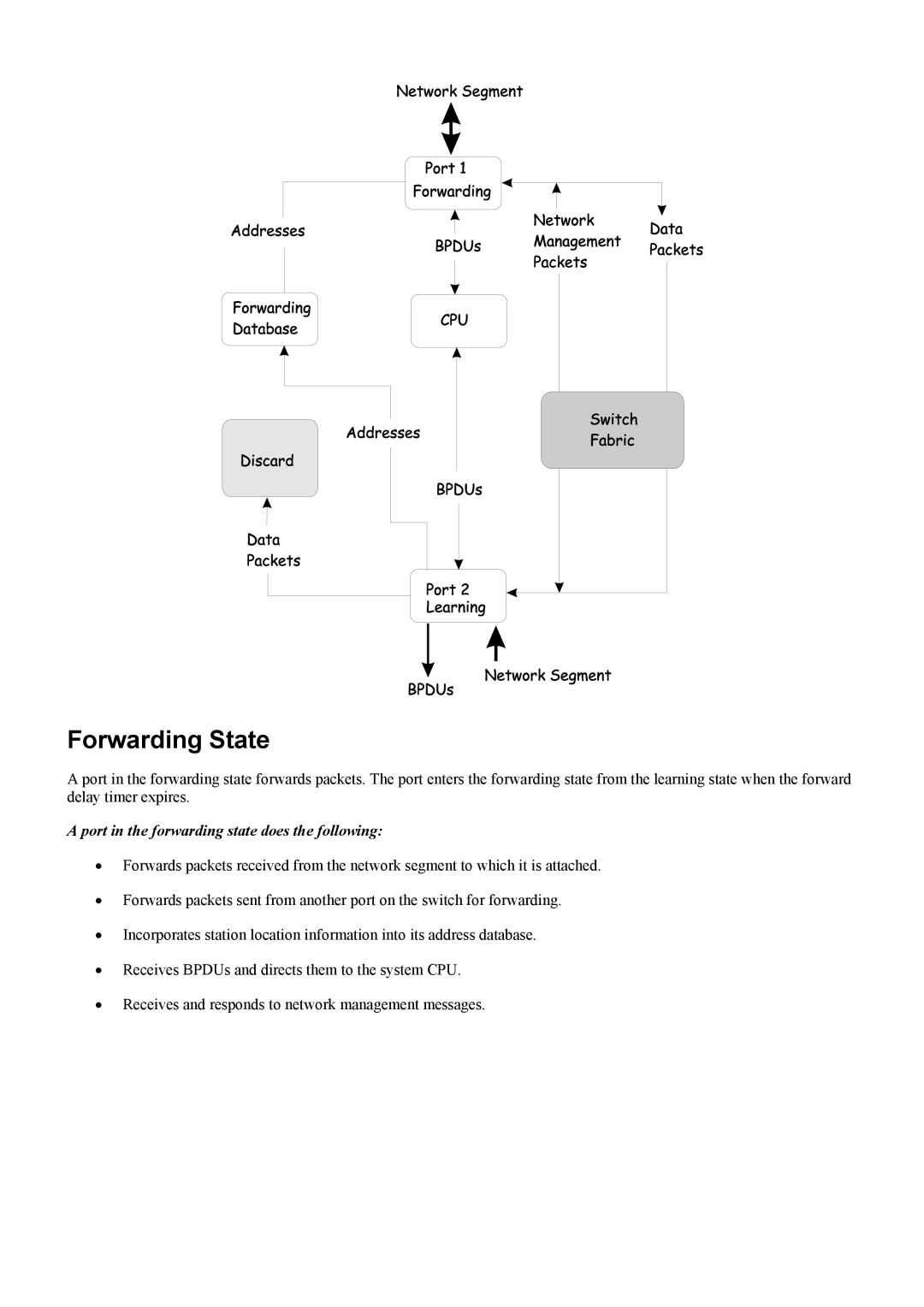 D-Link DES-3250TG manual Forwarding State, Port in the forwarding state does the following 