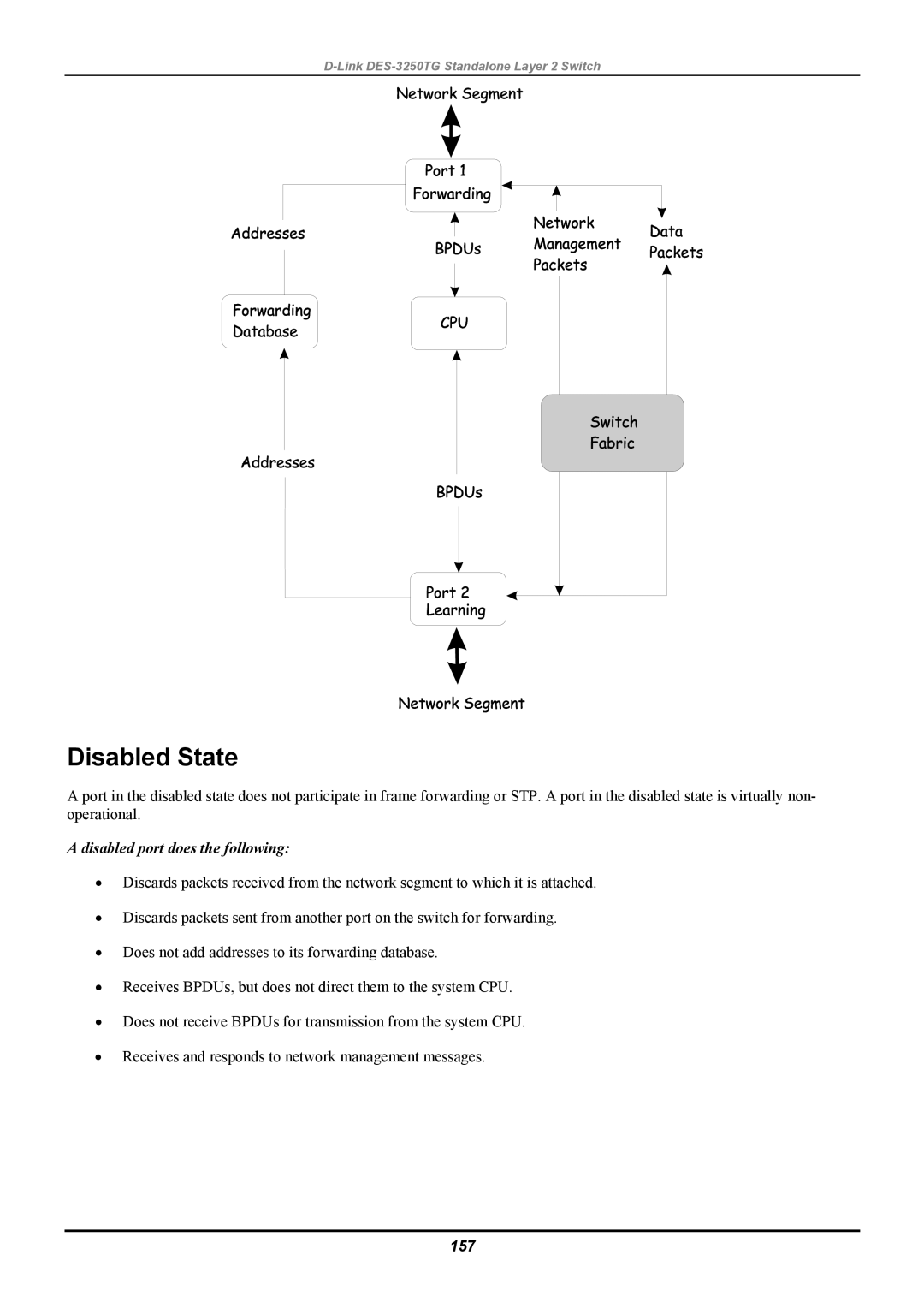 D-Link DES-3250TG manual Disabled State, Disabled port does the following, 157 