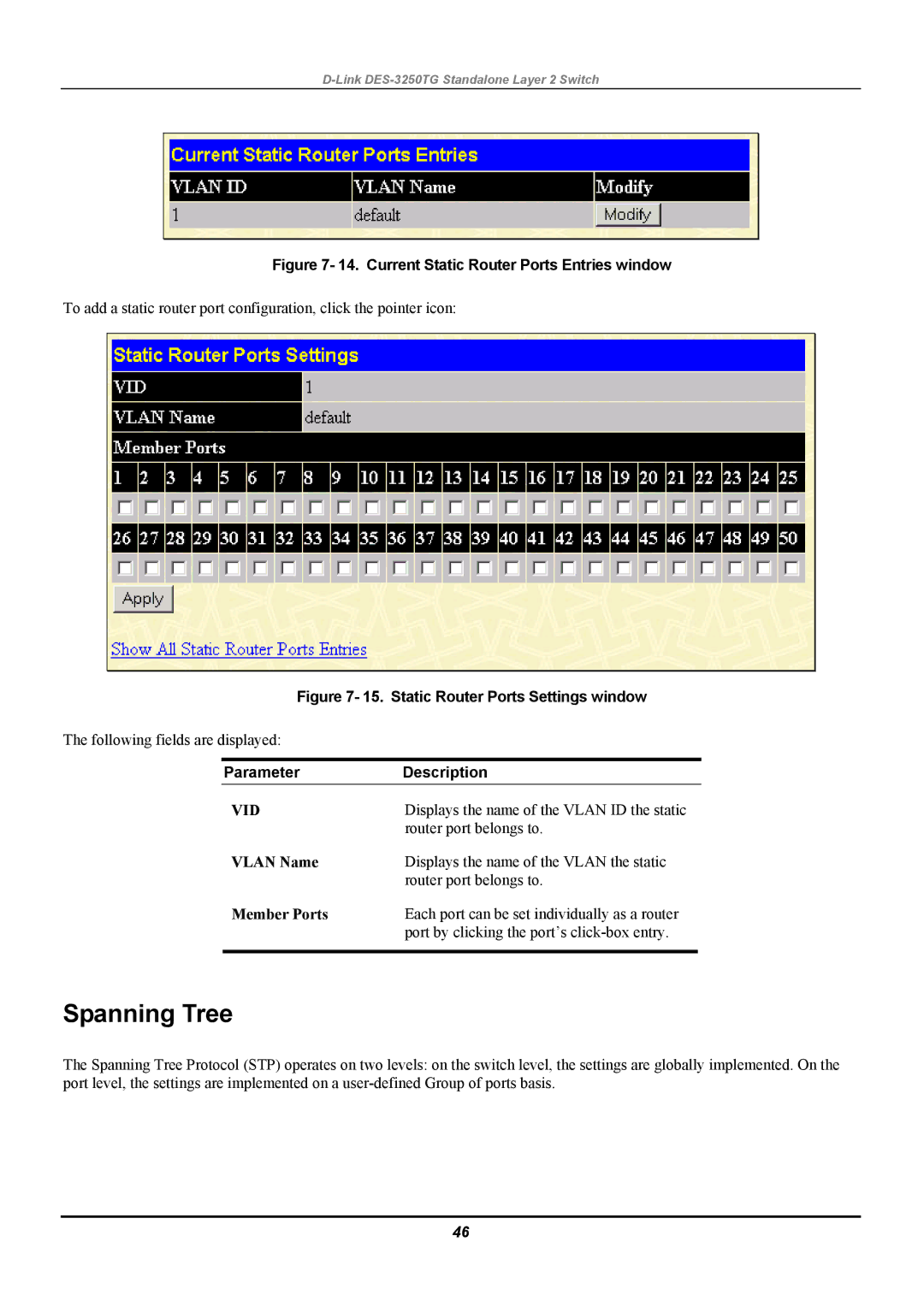 D-Link DES-3250TG manual Spanning Tree, Member Ports 