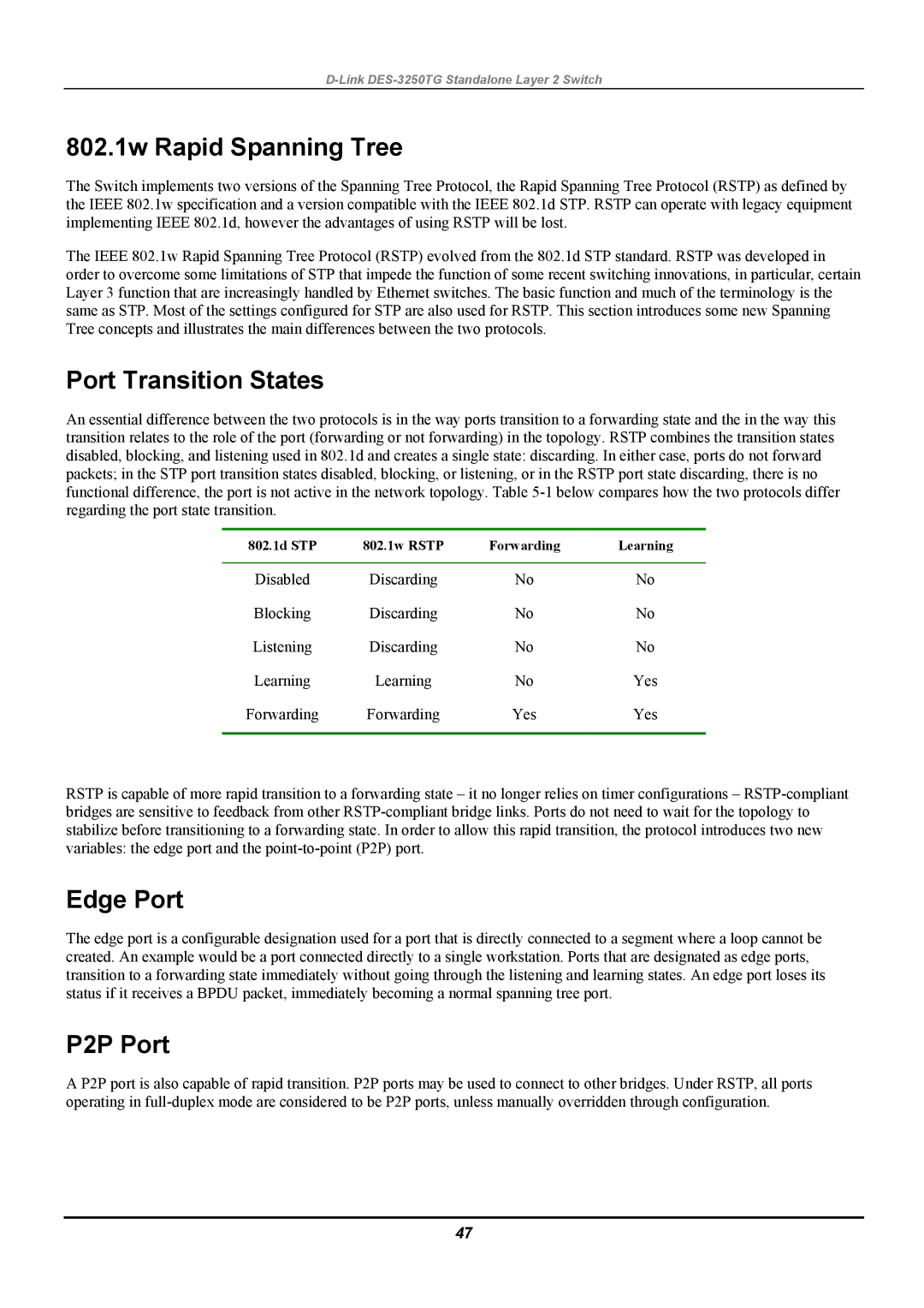 D-Link DES-3250TG manual 802.1w Rapid Spanning Tree, Port Transition States, Edge Port, P2P Port 