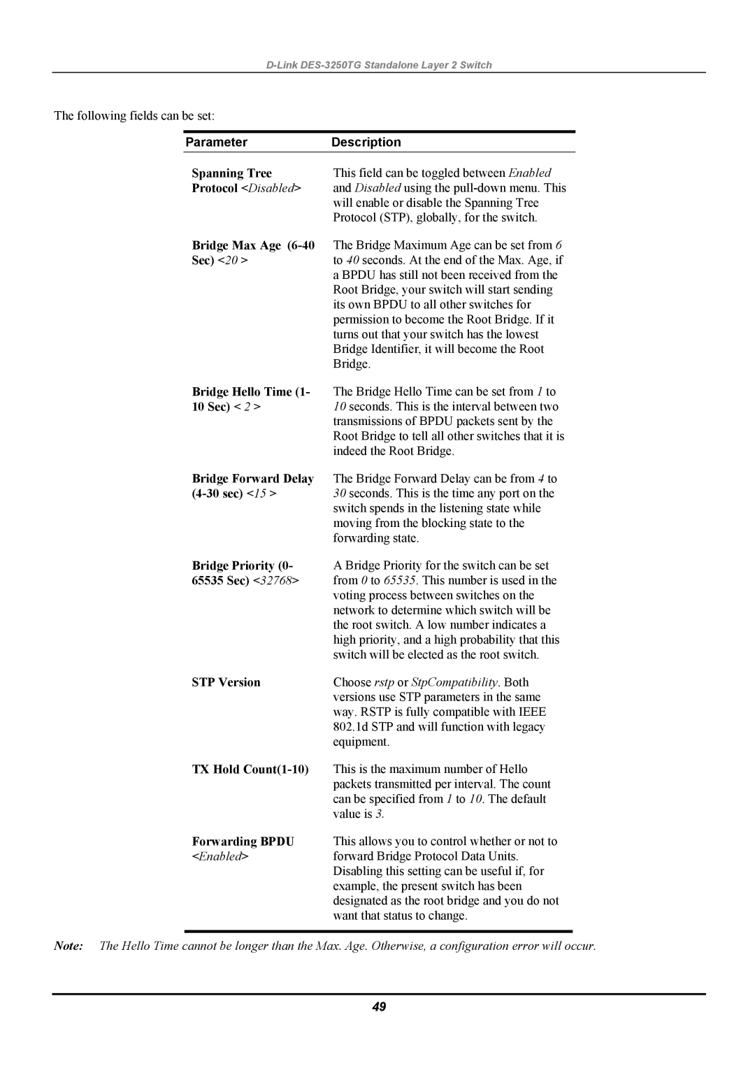 D-Link DES-3250TG Spanning Tree, Protocol Disabled, Bridge Max Age, Bridge Hello Time, 10 Sec, Bridge Forward Delay 