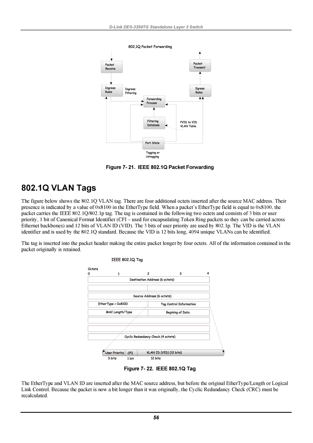 D-Link DES-3250TG manual 802.1Q Vlan Tags, Ieee 802.1Q Packet Forwarding 