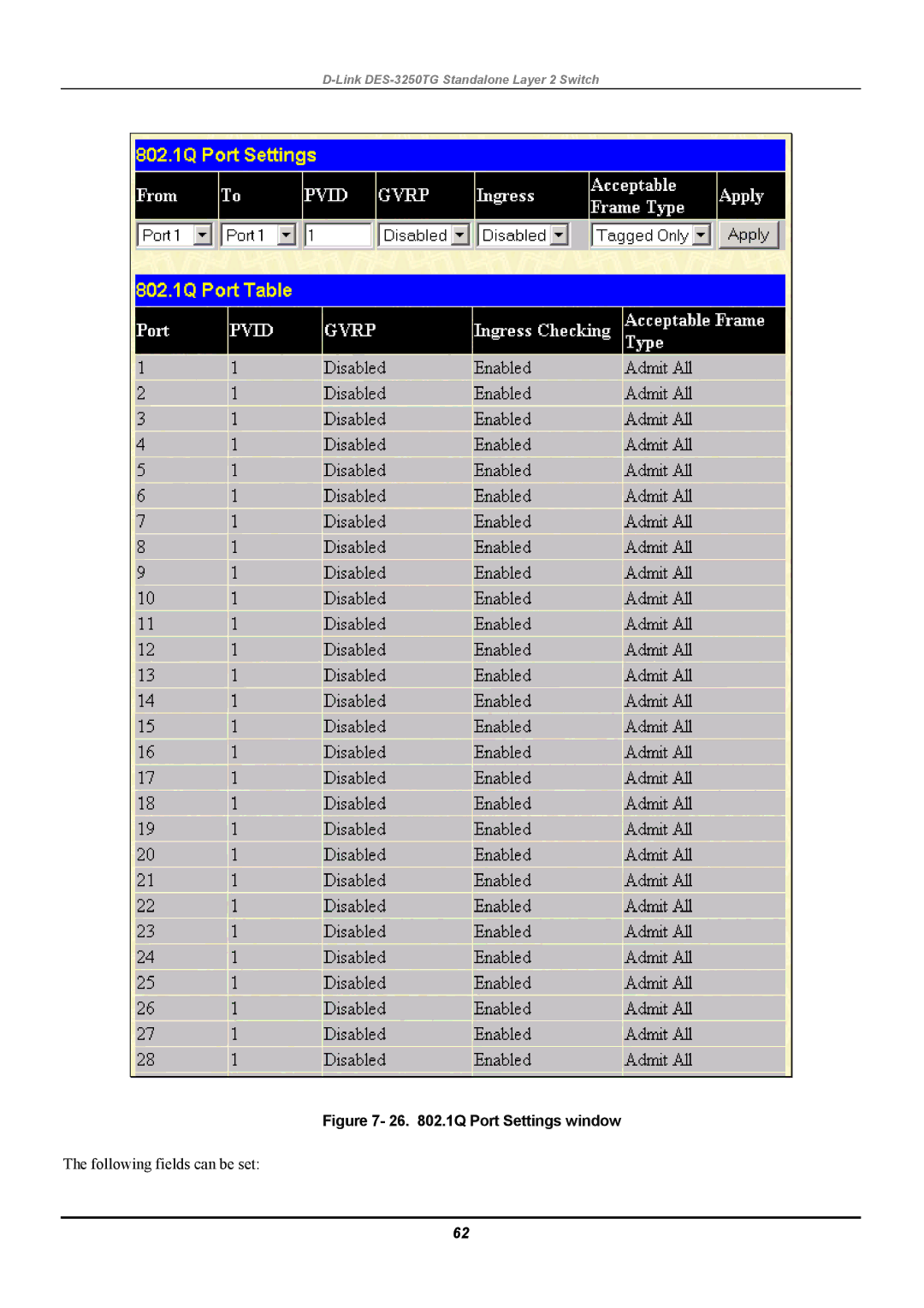 D-Link DES-3250TG manual 26 .1Q Port Settings window 