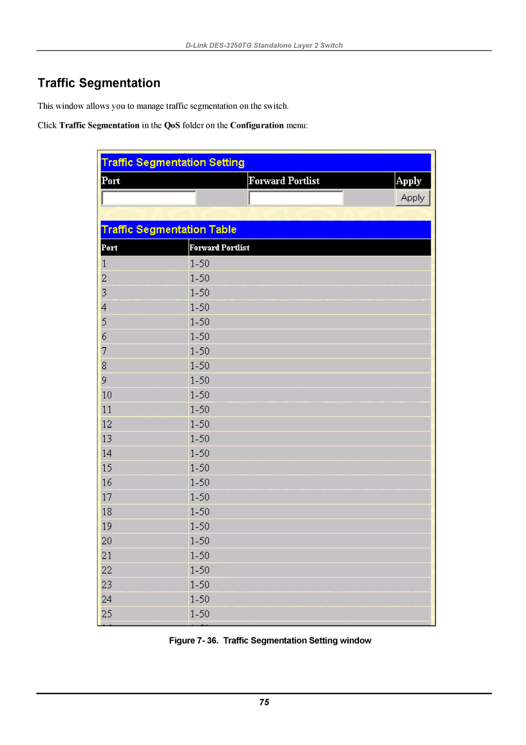 D-Link DES-3250TG manual Traffic Segmentation Setting window 