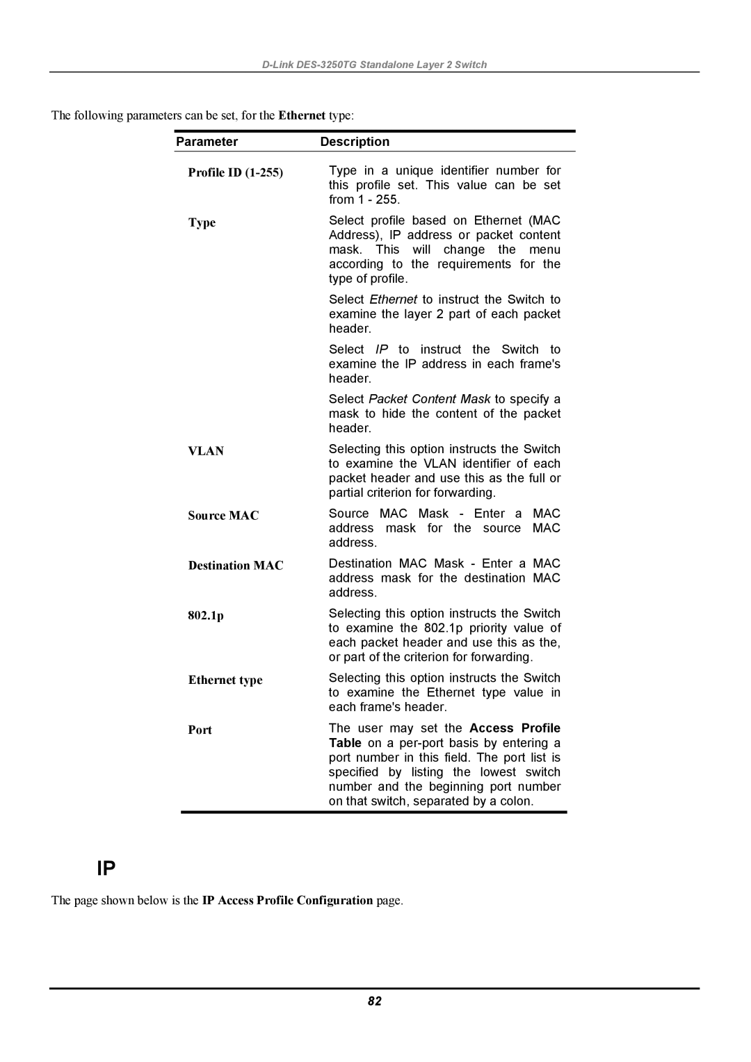 D-Link DES-3250TG manual Profile ID, Type, Source MAC Destination MAC 802.1p, Ethernet type Port 