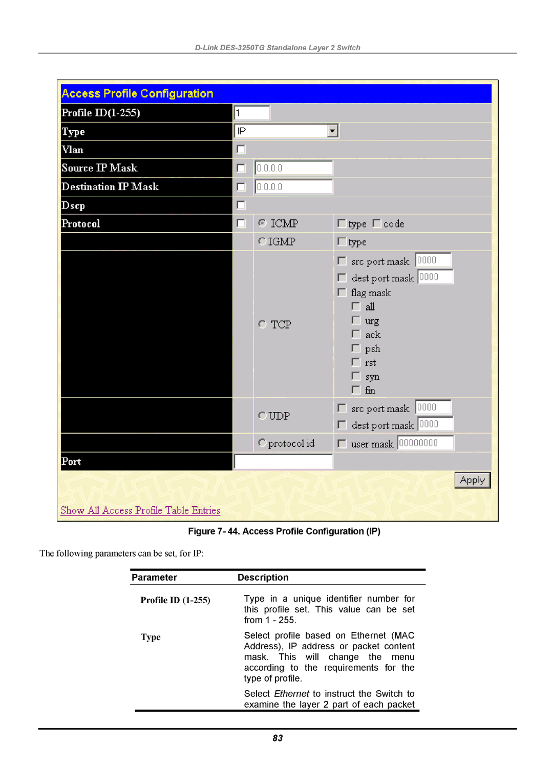 D-Link DES-3250TG manual Access Profile Configuration IP 