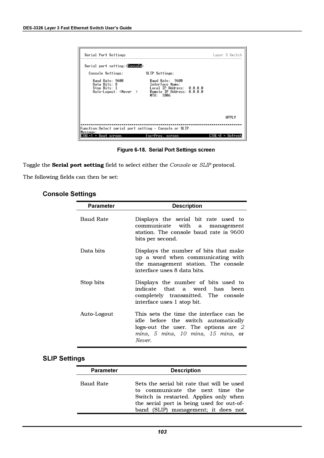 D-Link DES-3326 manual Console Settings, Slip Settings, 103 