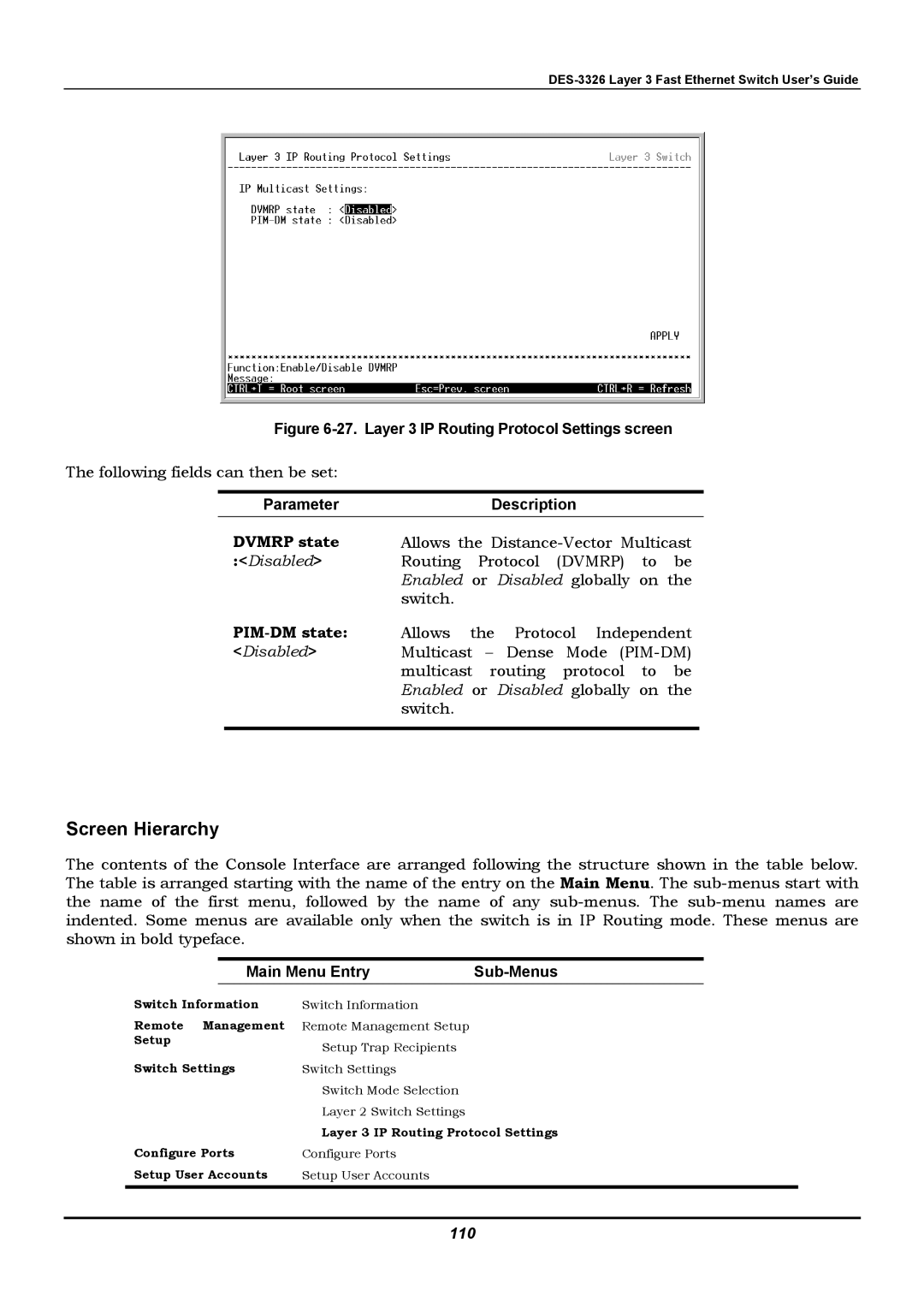 D-Link DES-3326 manual Screen Hierarchy, 110 