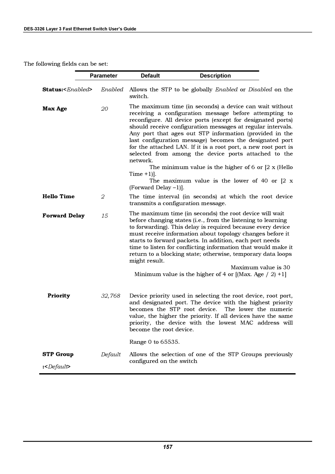 D-Link DES-3326 manual Max Age Hello Time Forward Delay, STP Group, 157 