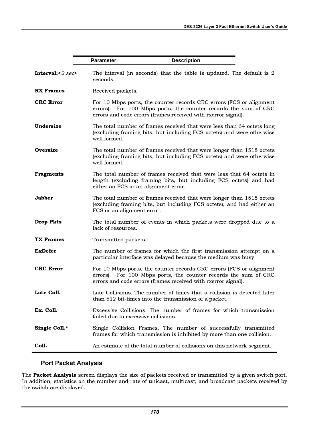 D-Link DES-3326 manual Port Packet Analysis 