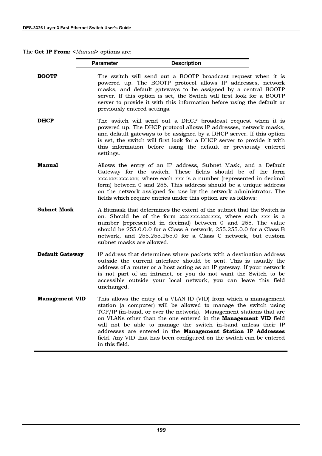 D-Link DES-3326 manual Manual, Subnet Mask, Default Gateway, Management VID, 199 