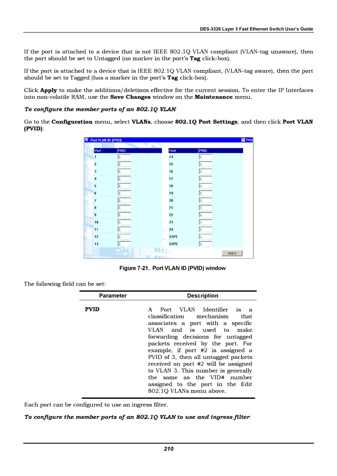 D-Link DES-3326 manual Pvid, 210 