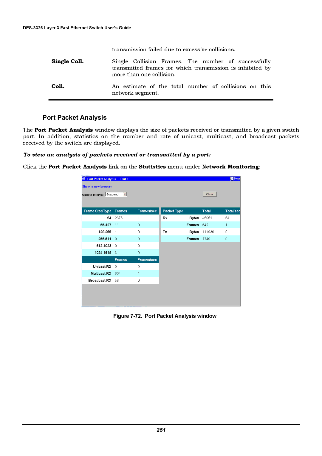 D-Link DES-3326 manual Port Packet Analysis window, 251 