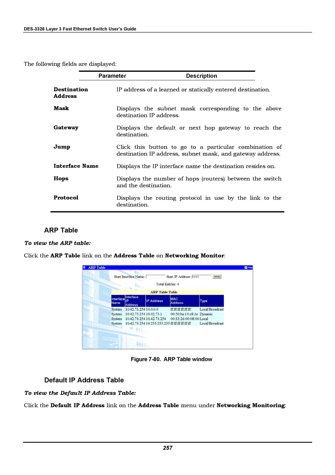 D-Link DES-3326 manual Default IP Address Table, Address Mask, Jump, 257 