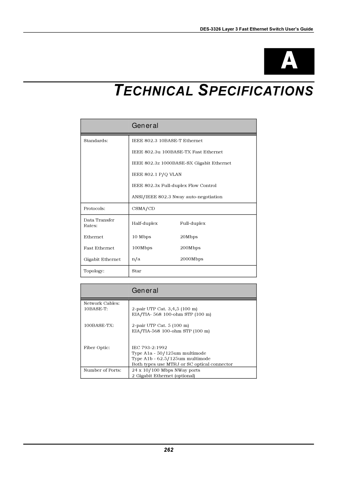 D-Link DES-3326 manual Technical Specifications, 262 