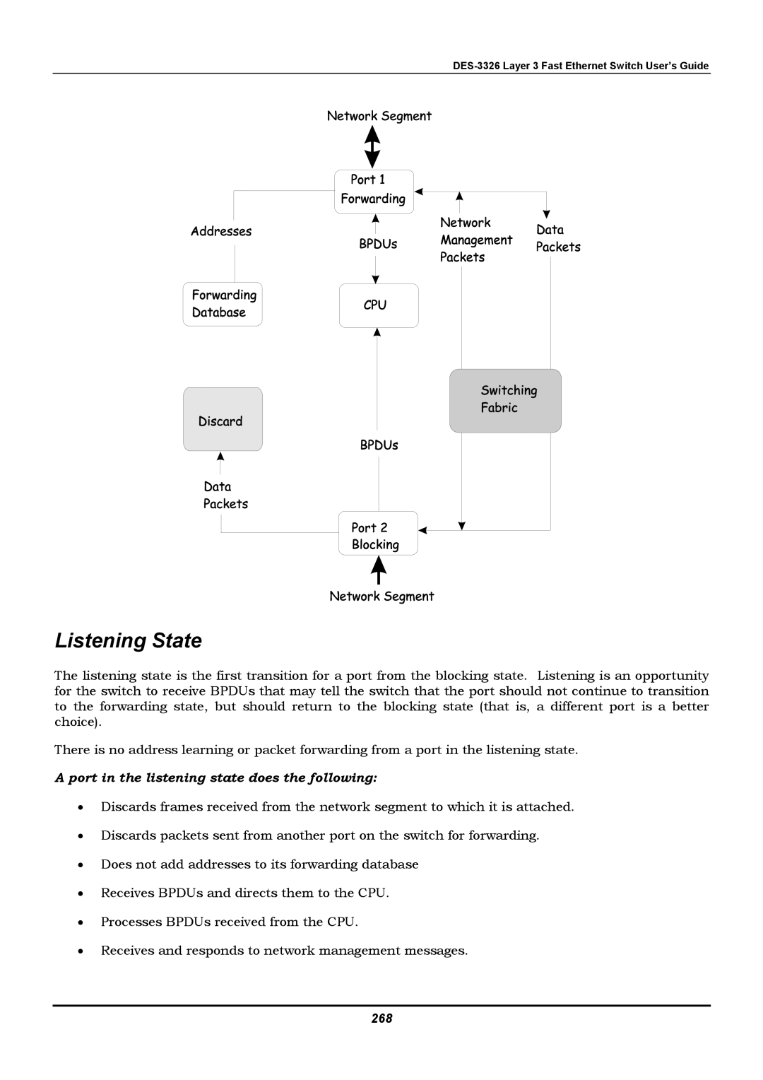 D-Link DES-3326 manual Listening State, Port in the listening state does the following, 268 