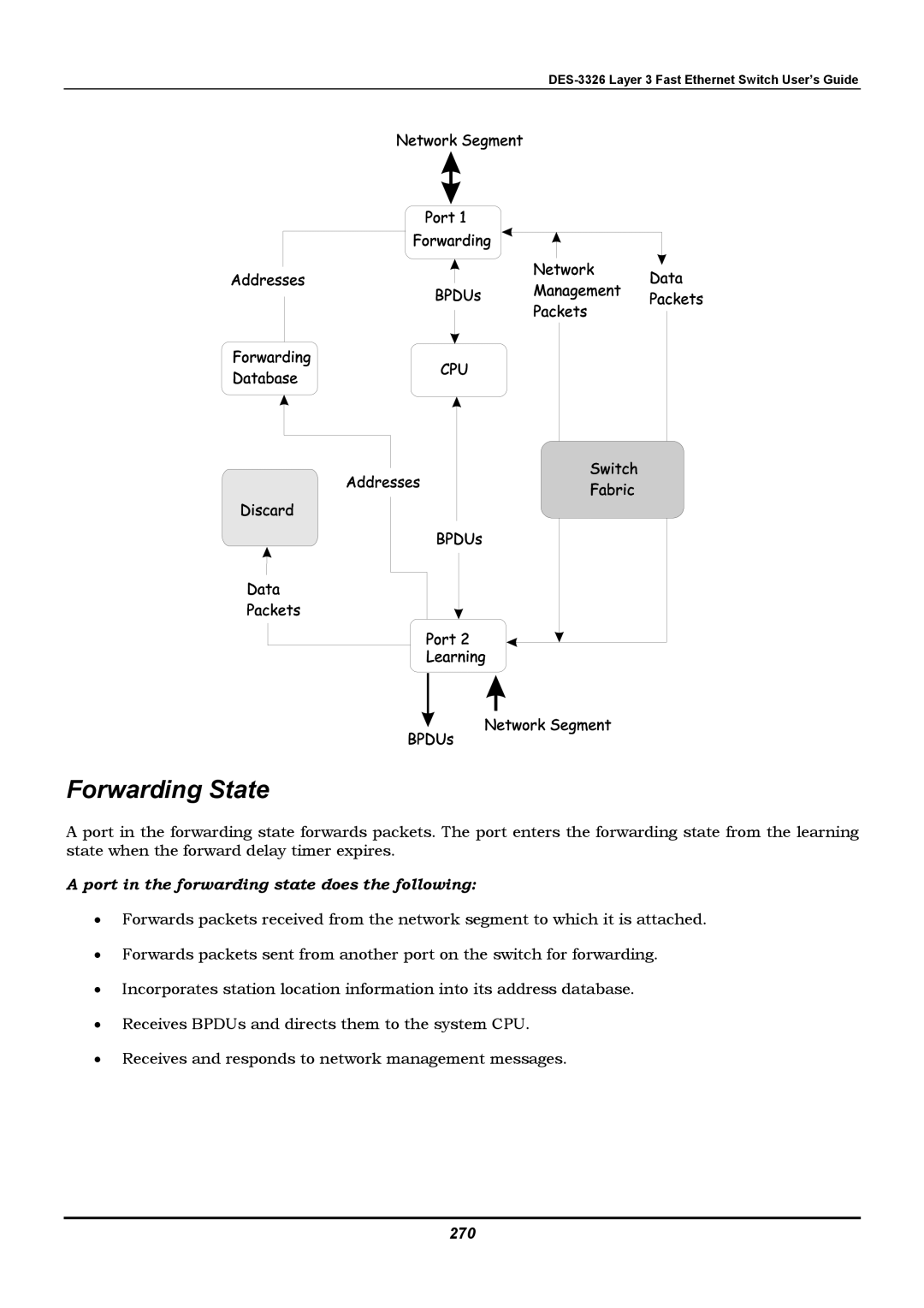 D-Link DES-3326 manual Forwarding State, Port in the forwarding state does the following, 270 