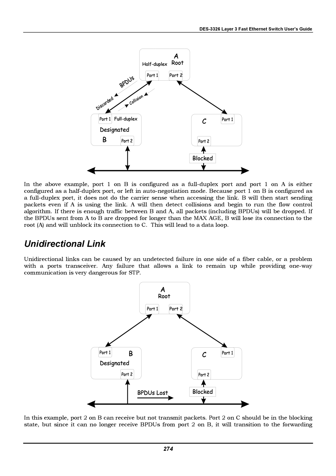D-Link DES-3326 manual Unidirectional Link, 274 