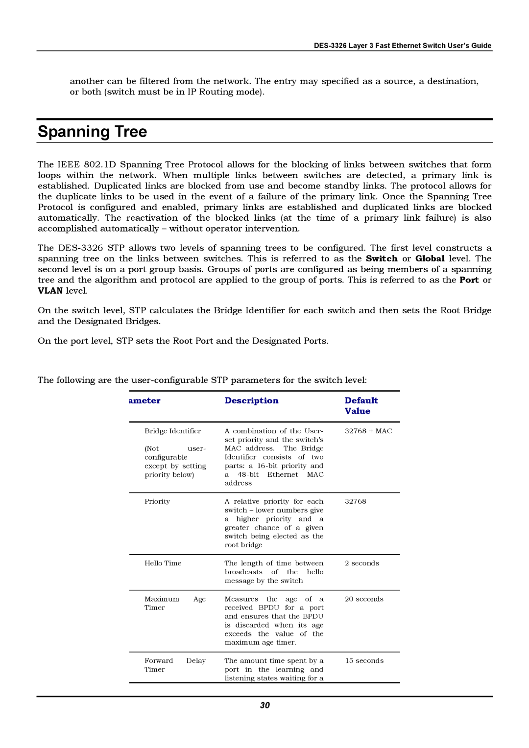 D-Link DES-3326 manual Spanning Tree, Ameter Description Default Value 