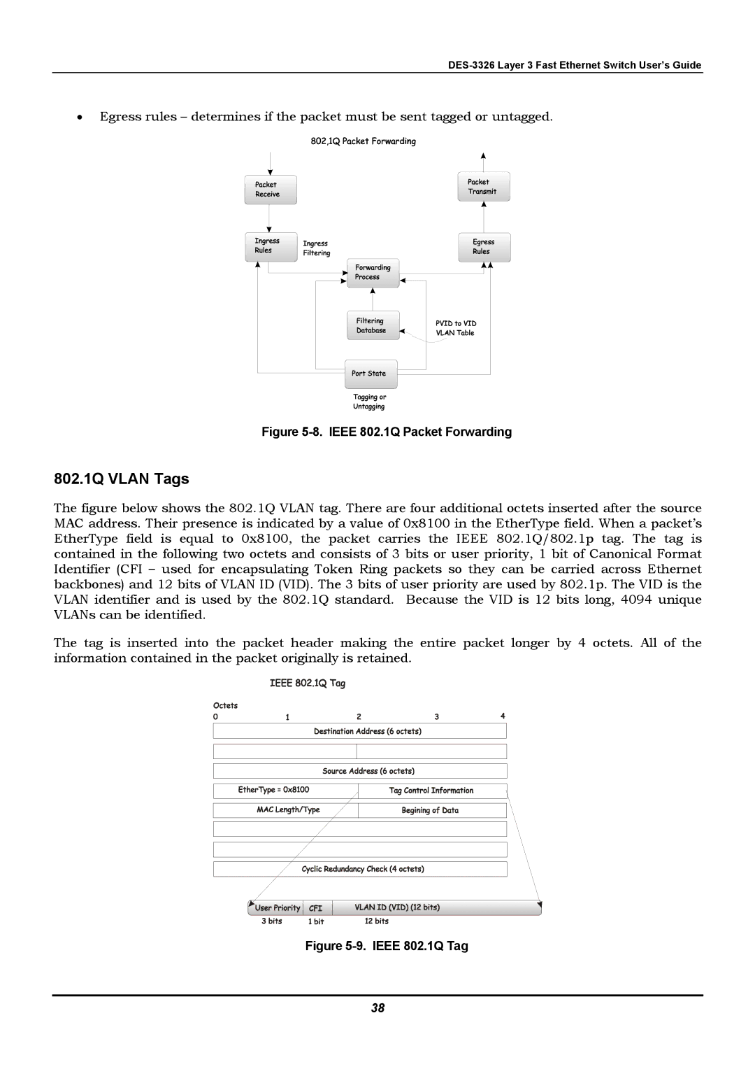 D-Link DES-3326 manual 802.1Q Vlan Tags, Ieee 802.1Q Packet Forwarding 